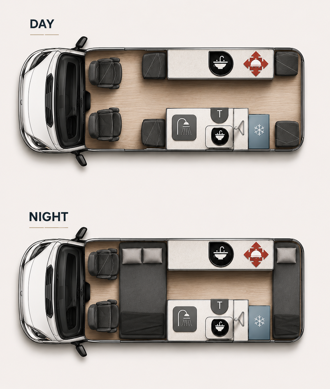 Layout